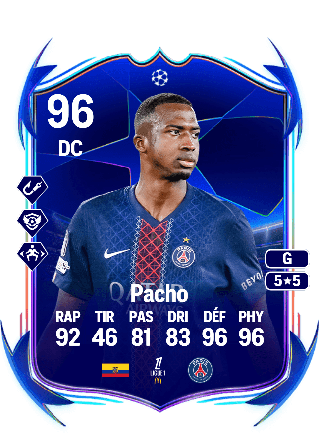 Willian Pacho card