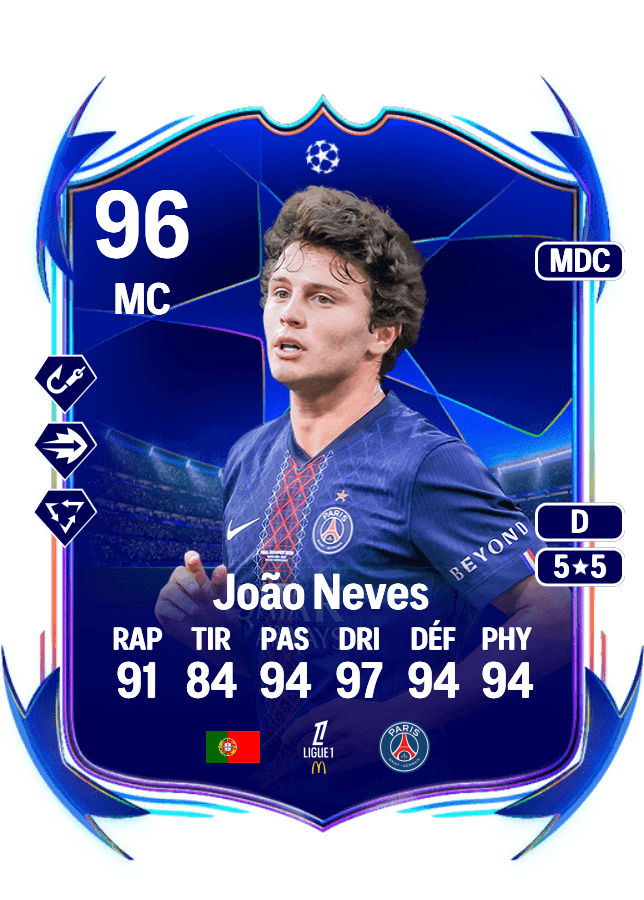 João Neves card