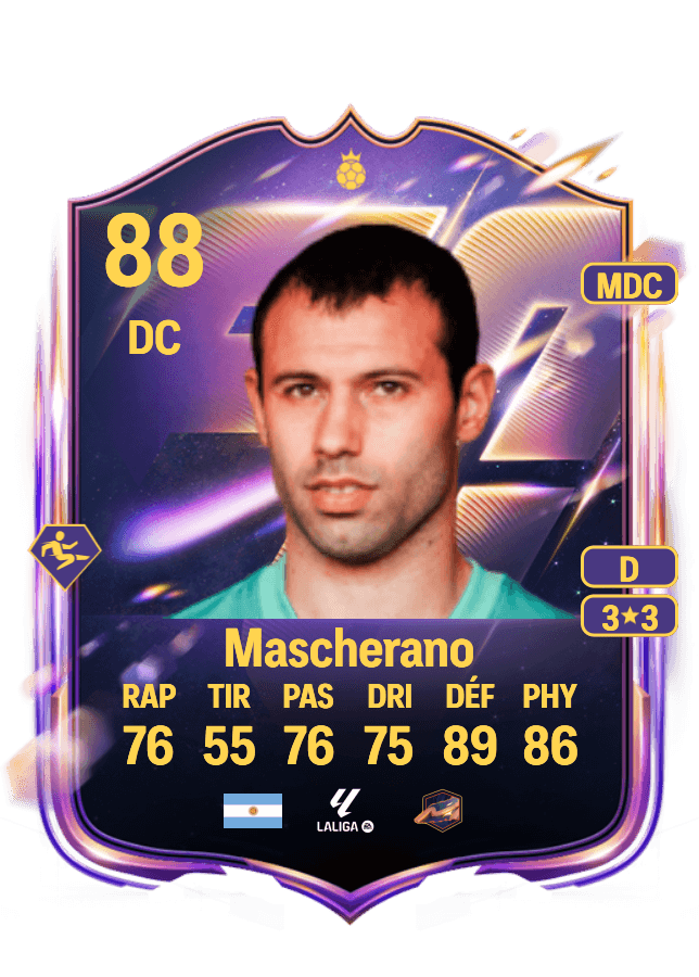 Javier Mascherano card