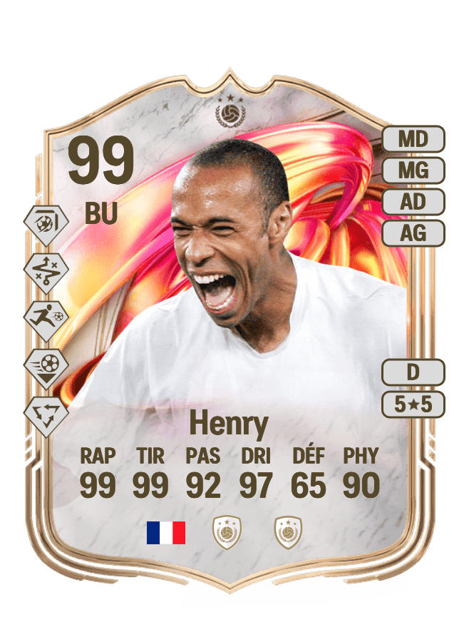 Thierry Henry card
