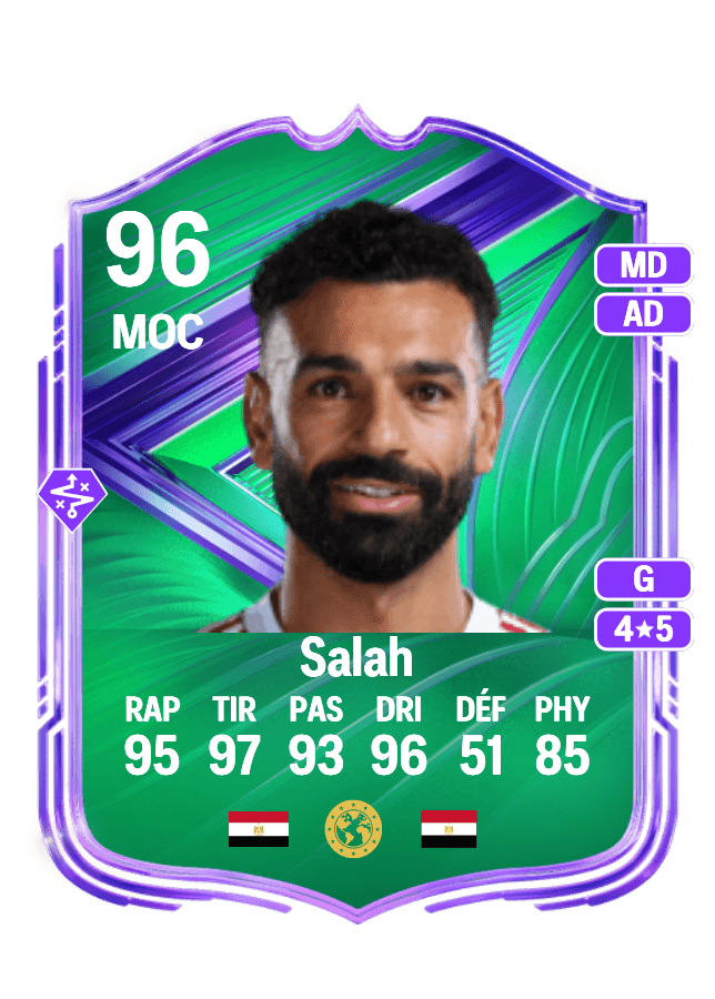 Mohamed Salah card