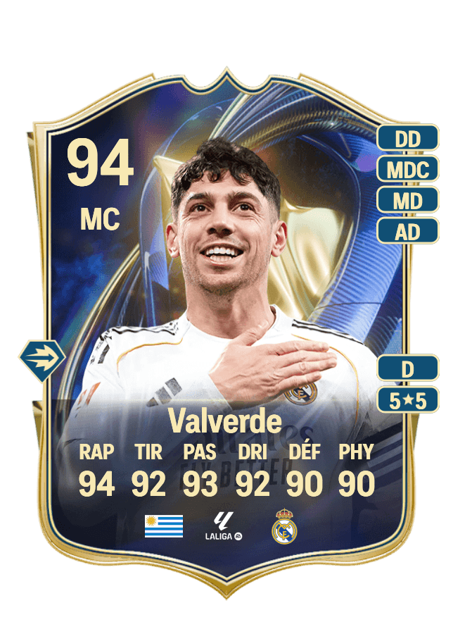 Federico Valverde card