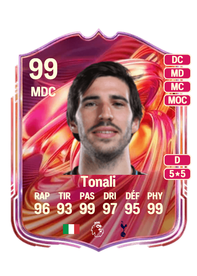 Sandro Tonali card