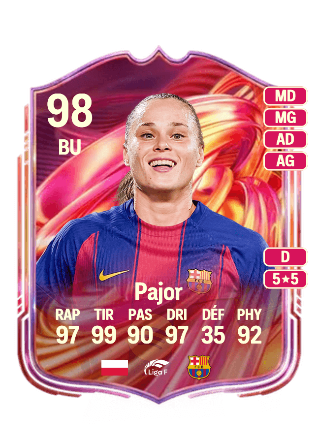 Ewa Pajor card