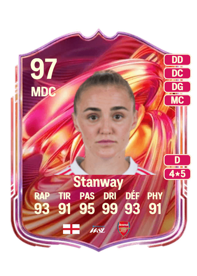 Georgia Stanway card