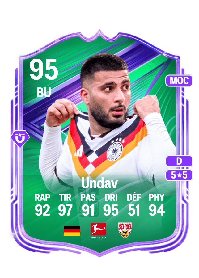 Deniz Undav card