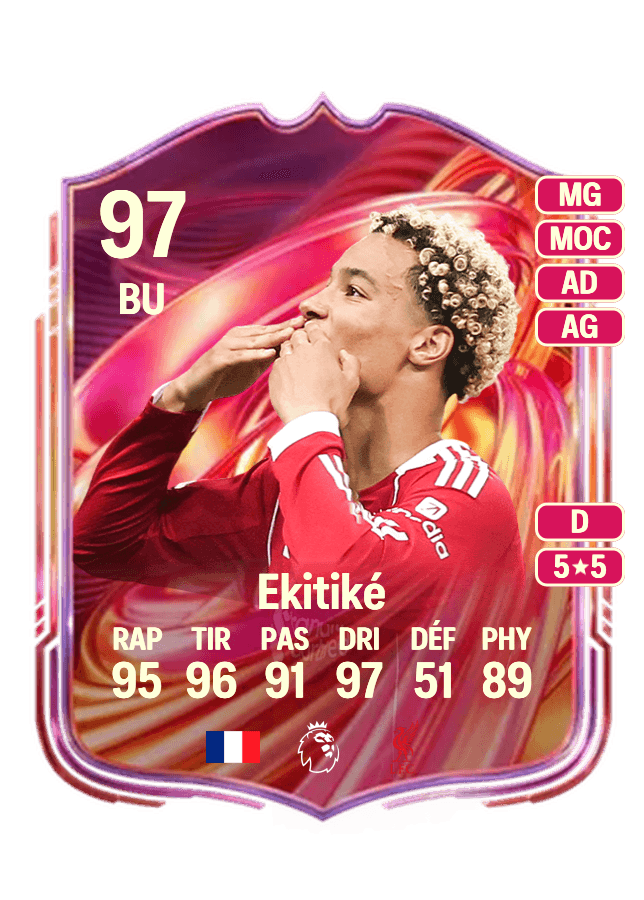 Hugo Ekitiké card
