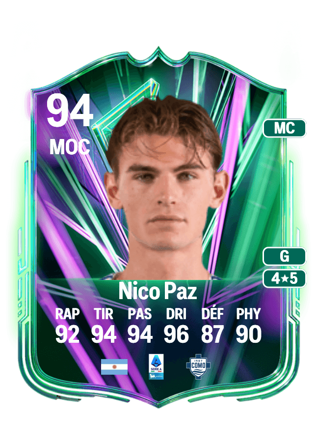 Nico Paz card