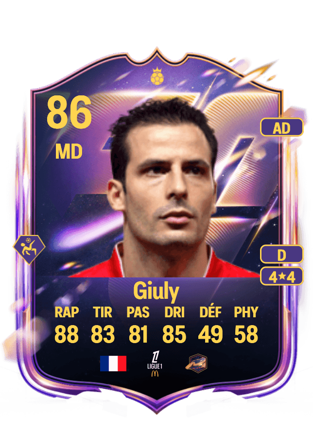 Ludovic Giuly card
