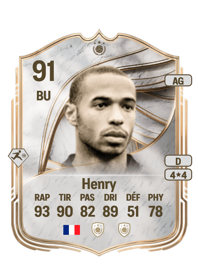 Thierry Henry card