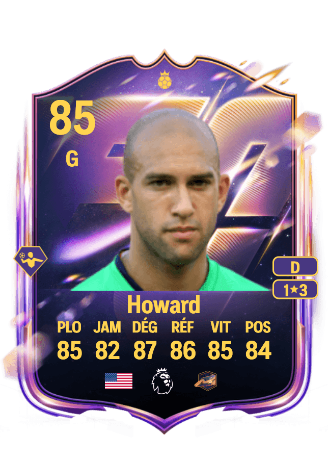 Tim Howard card