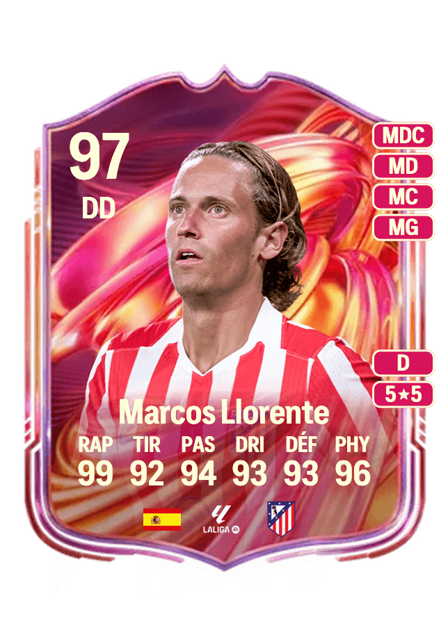 Marcos Llorente card