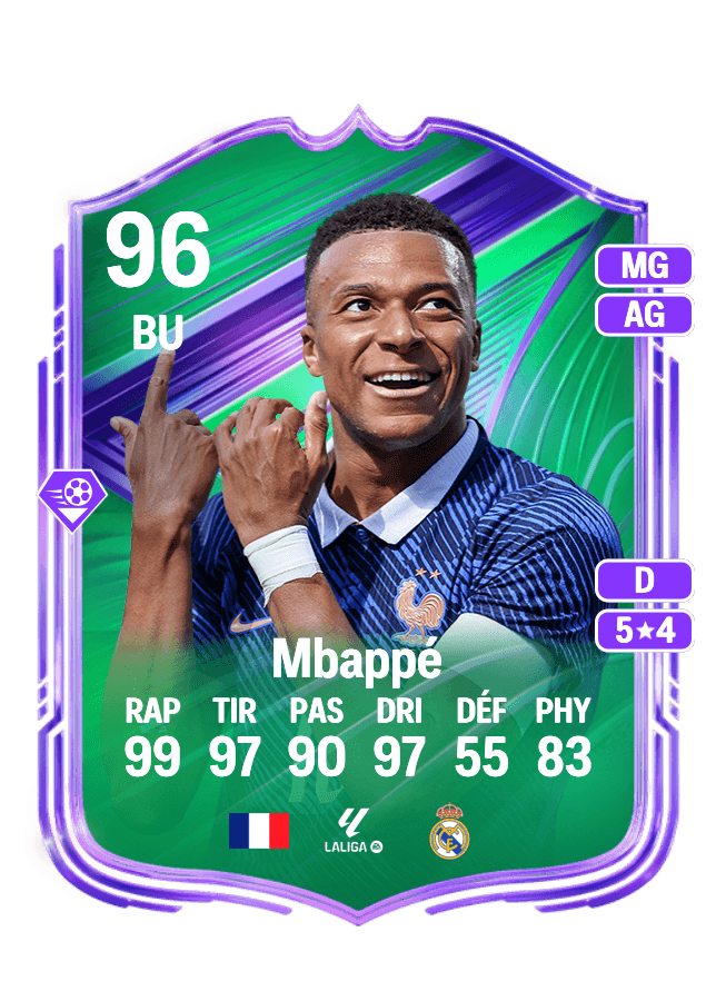 Kylian Mbappé card