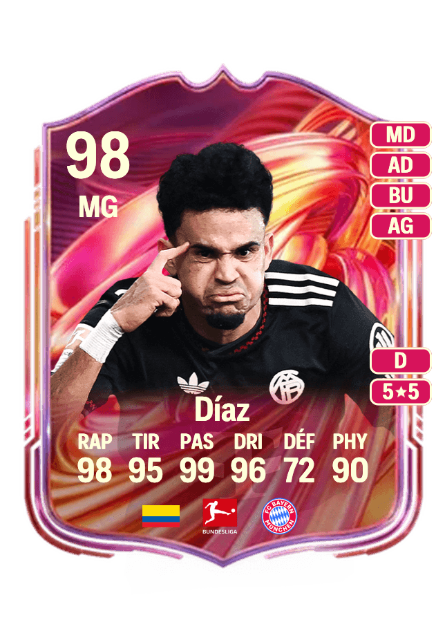 Luis Díaz card