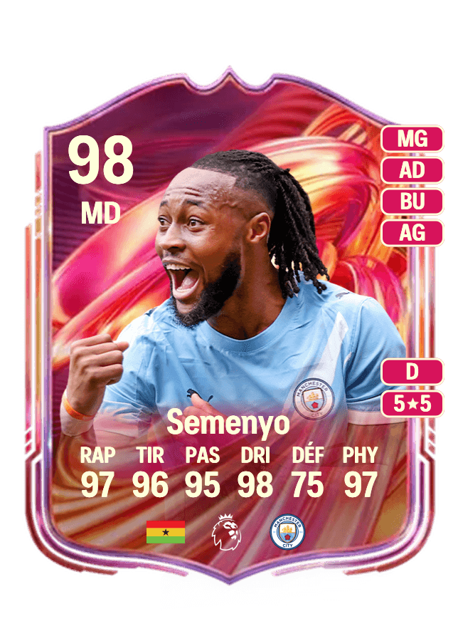 Antoine Semenyo card