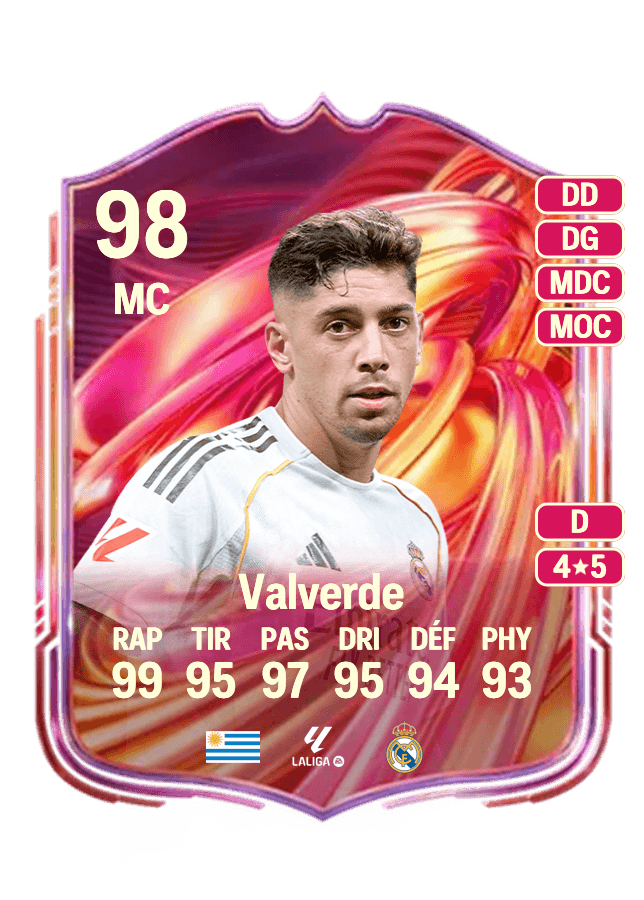 Federico Valverde card