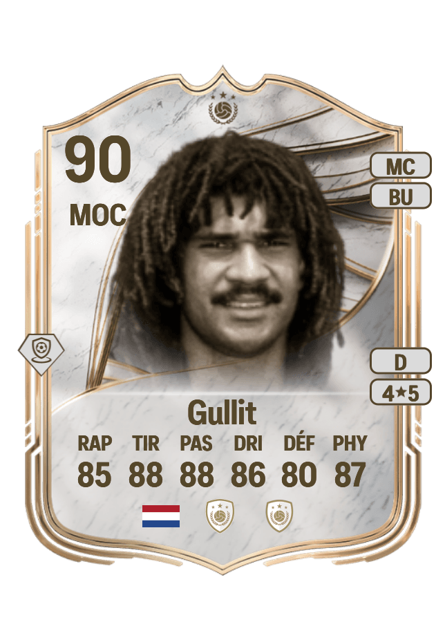 Ruud Gullit card