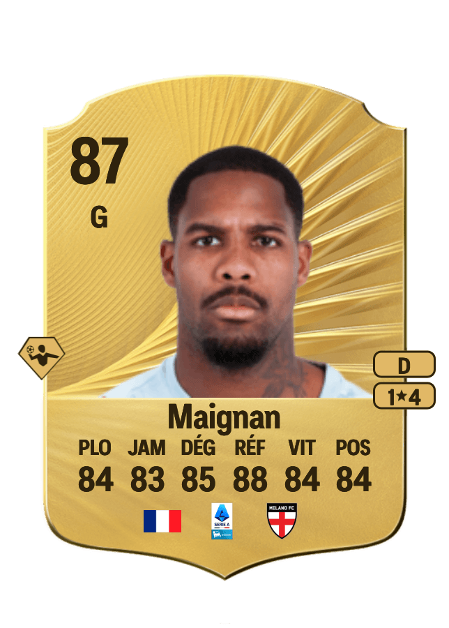 Mike Maignan card