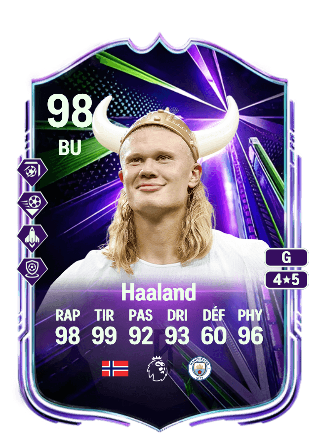 Erling Haaland card