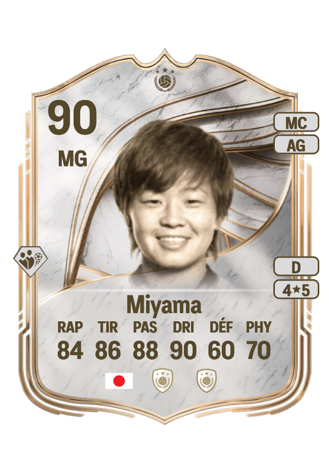 Aya Miyama card