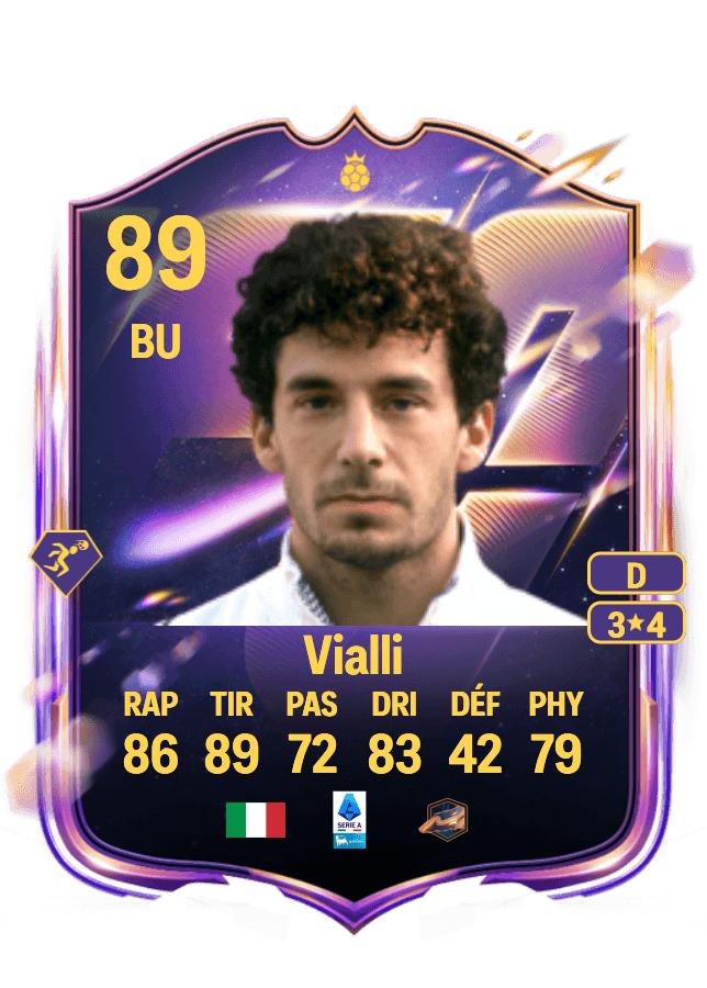 Gianluca Vialli card
