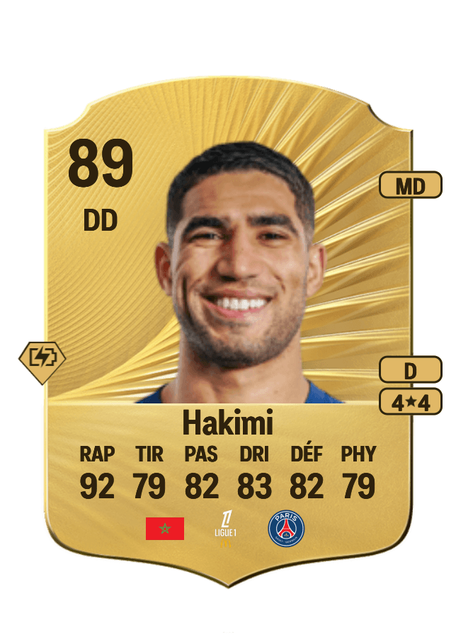 Achraf Hakimi card