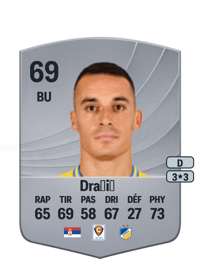 Stefan Dražić card