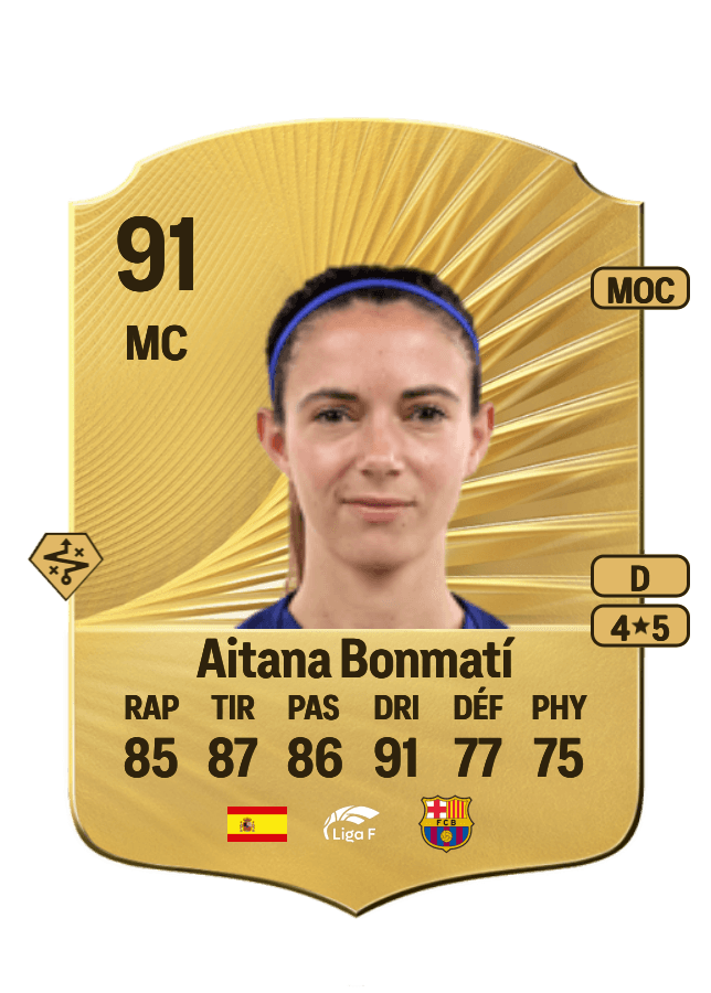 Aitana Bonmatí card