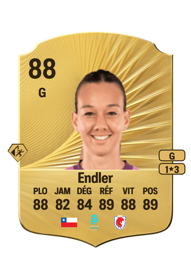 Christiane Endler card