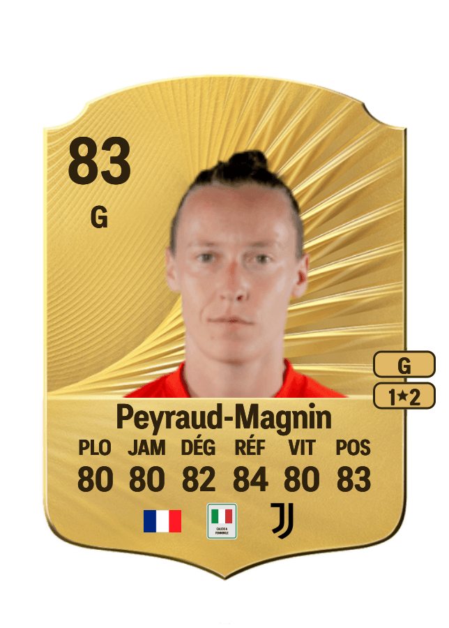 Pauline Peyraud-Magnin card