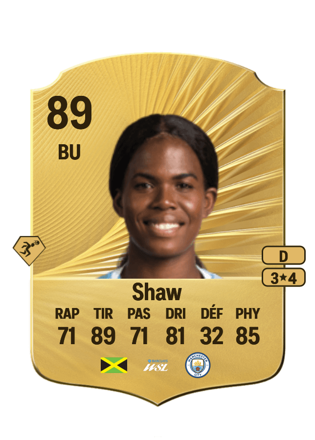 Khadija Shaw card