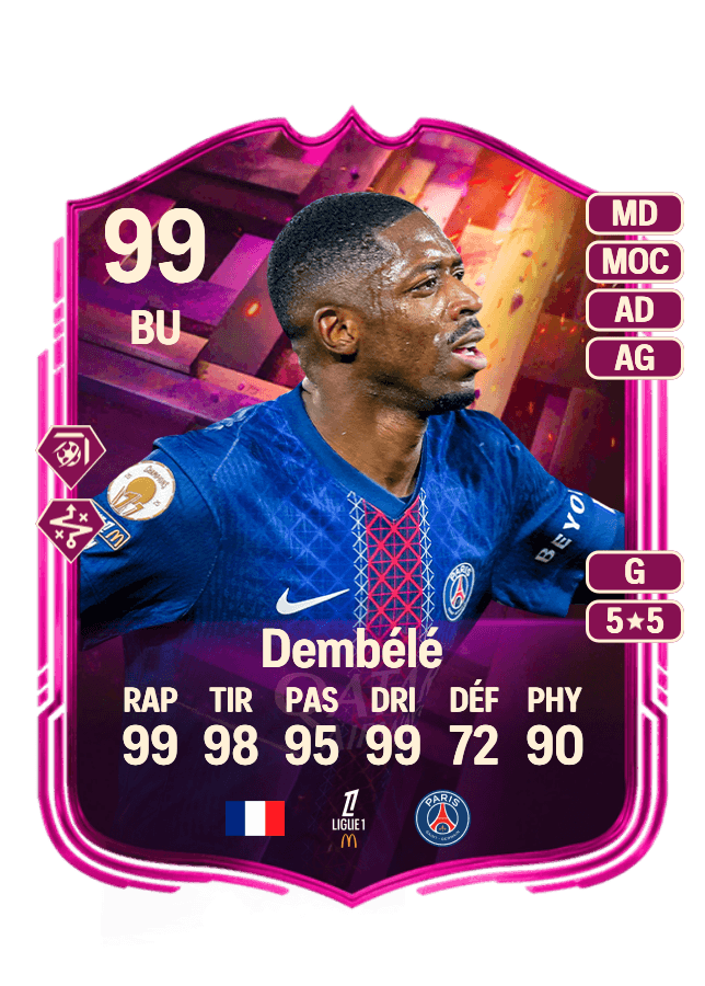 Ousmane Dembélé card