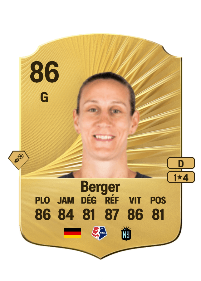 Ann-Katrin Berger card