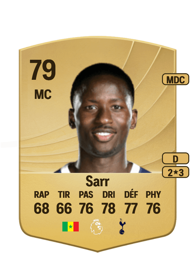 Pape Matar Sarr card