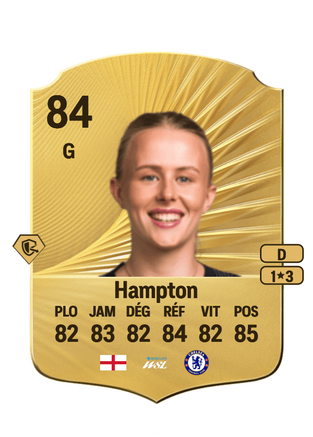 Hannah Hampton card