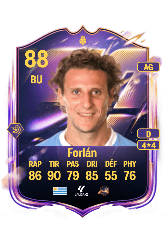 Diego Forlán card