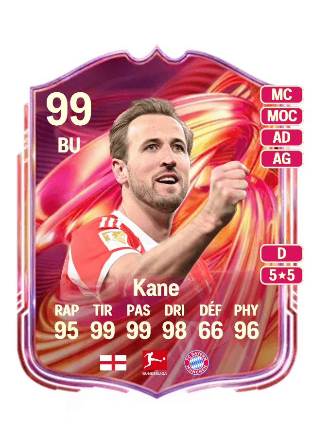 Harry Kane card