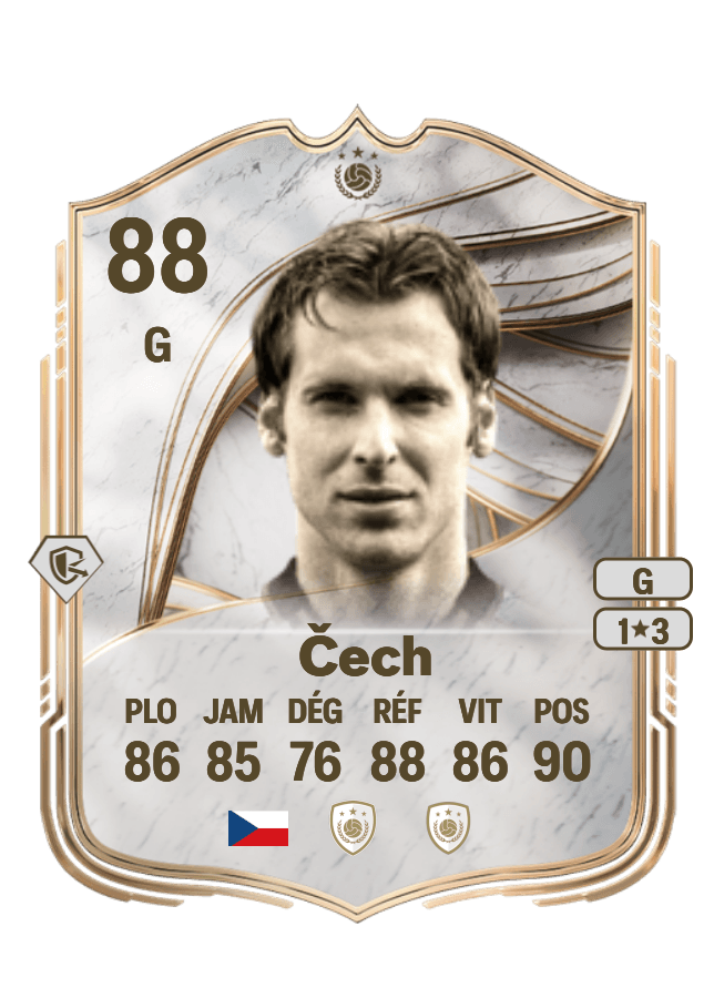 Petr Čech card