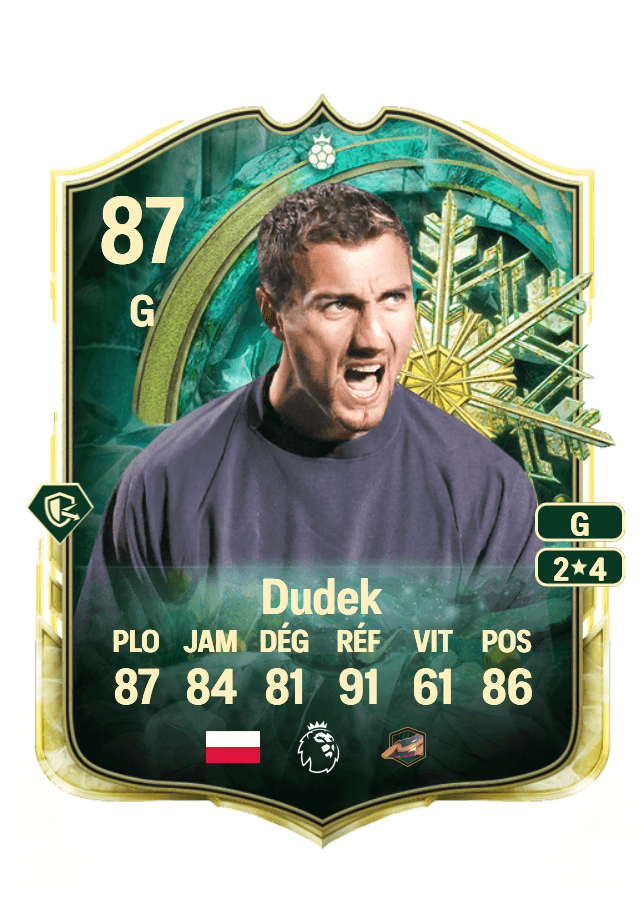 Jerzy Dudek card
