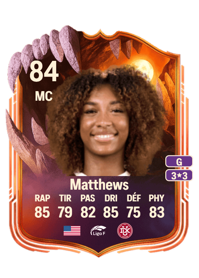 Zoe Matthews card