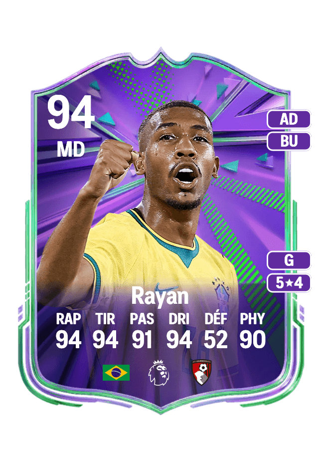 Rayan card