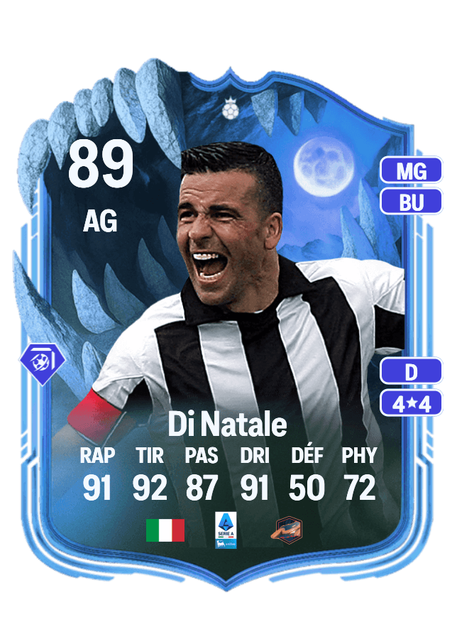 Antonio Di Natale card