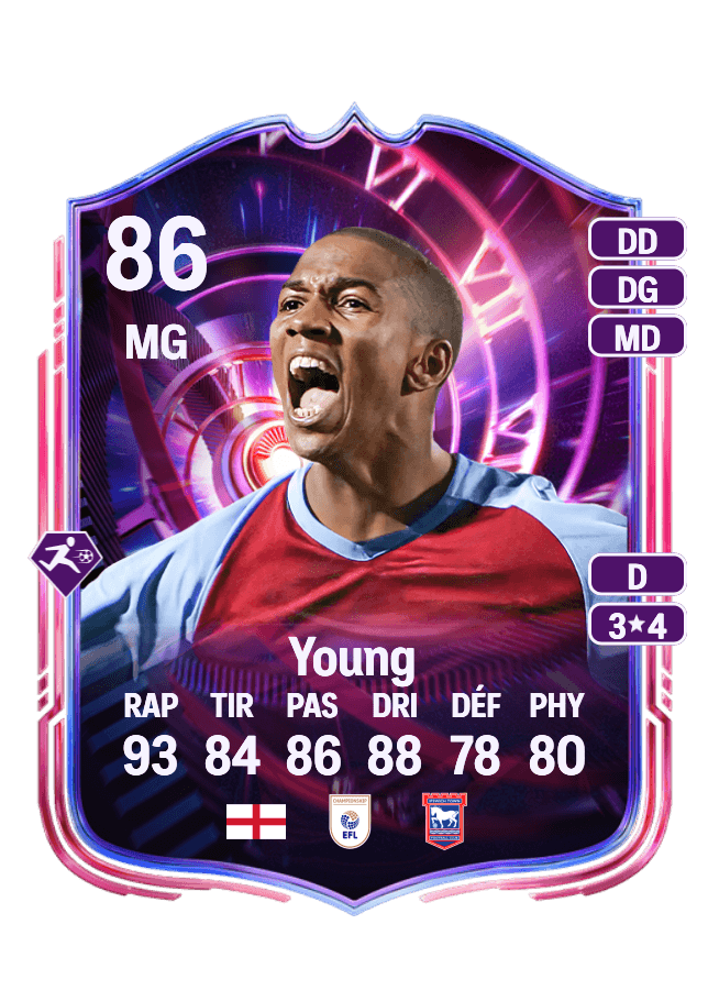 Ashley Young card