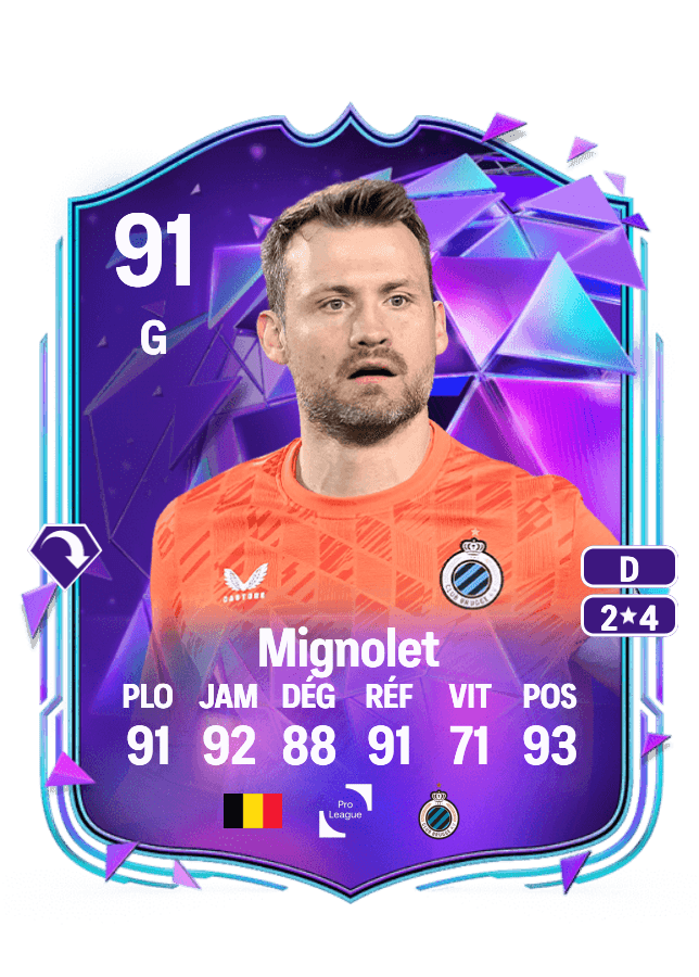 Simon Mignolet card