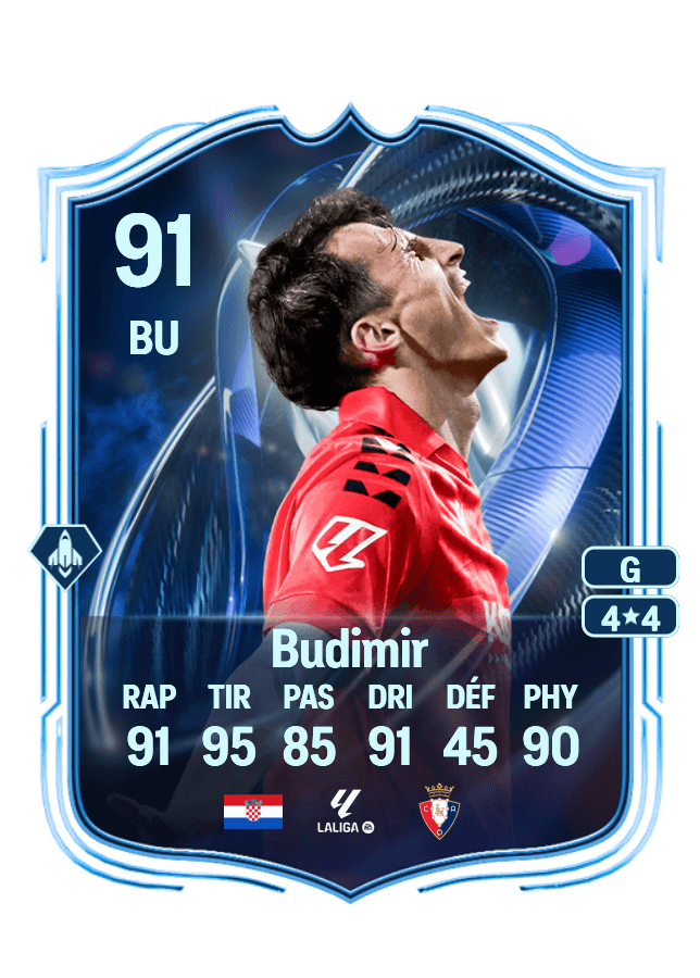 Ante Budimir card