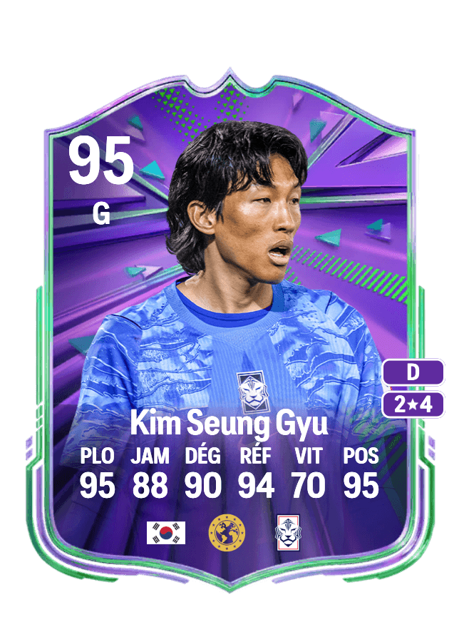 Kim Seung Gyu card