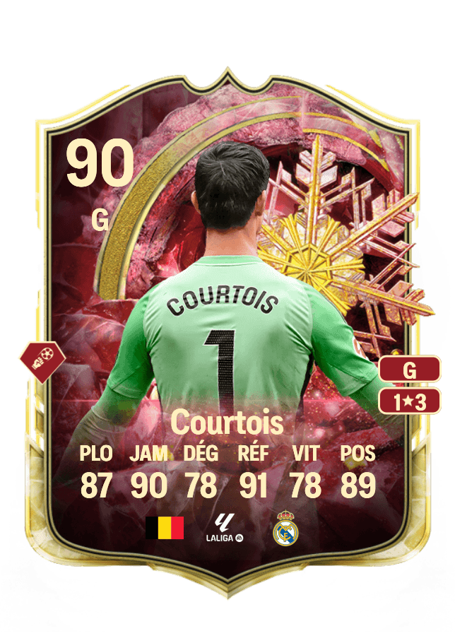 Thibaut Courtois card
