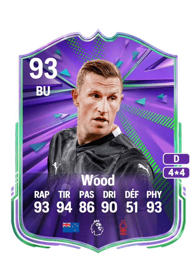 Chris Wood card
