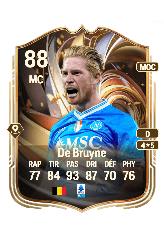 Kevin De Bruyne card