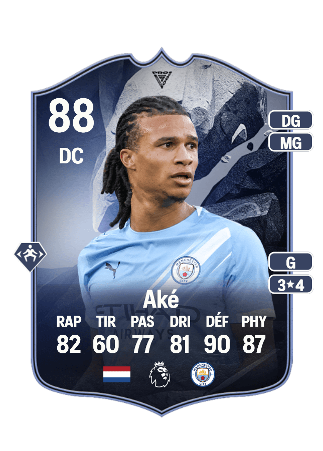 undefined undefined card